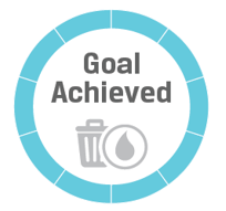 Absolute Waste Chart