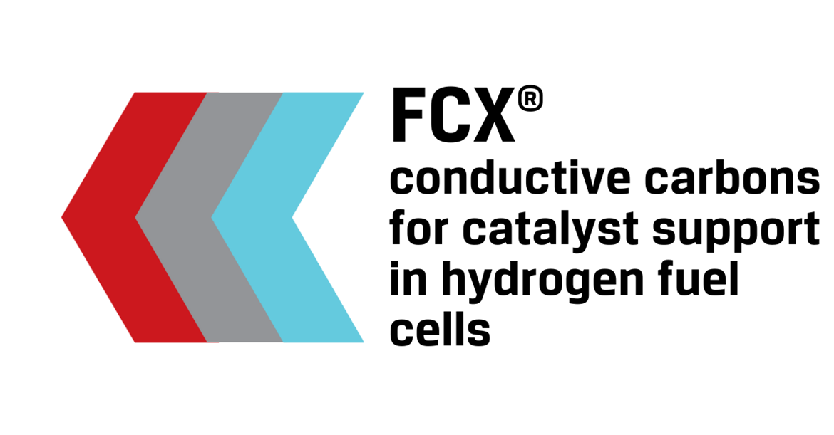 FCX