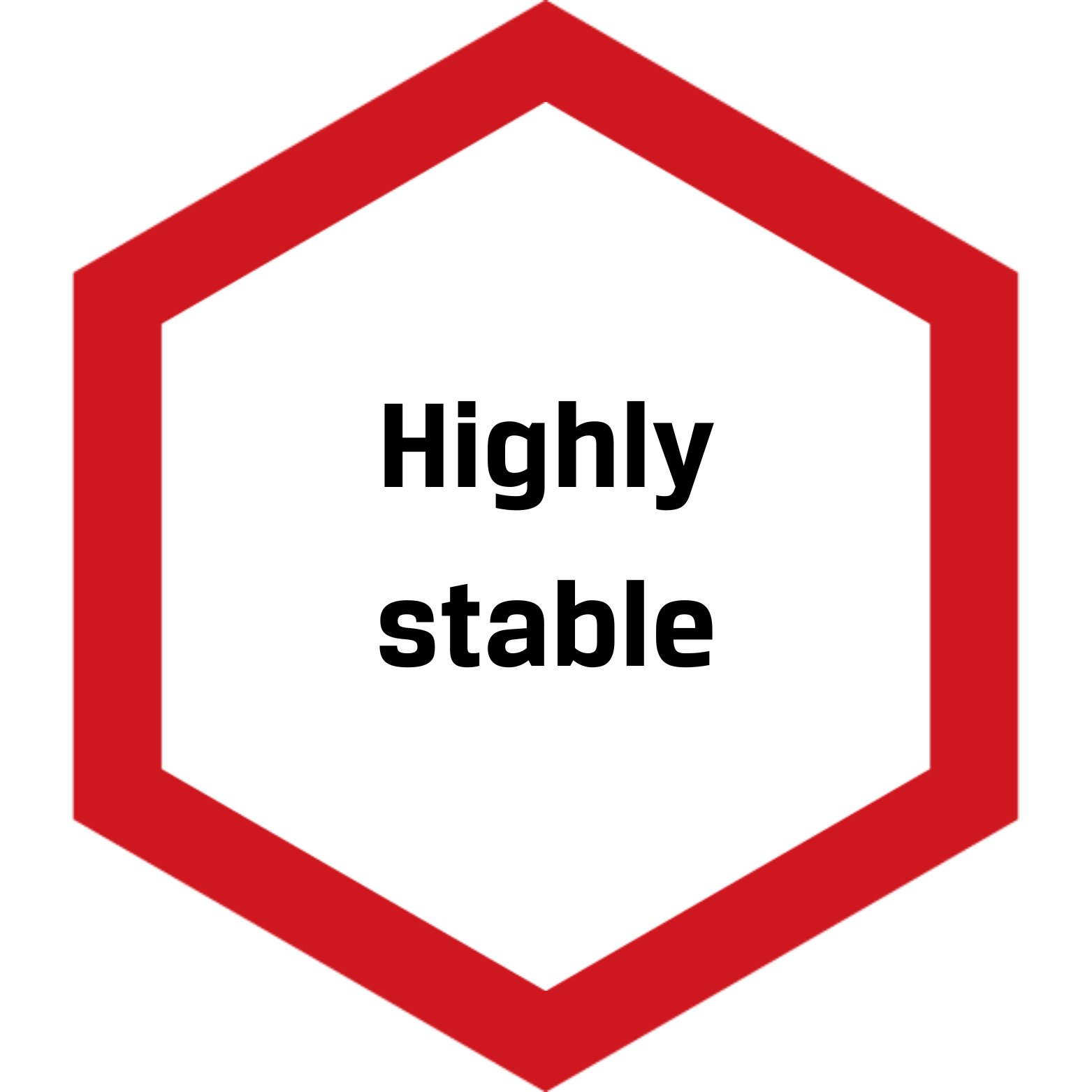 Highly Stable Pigment Dispersions